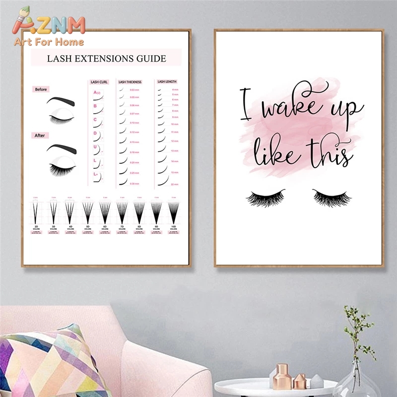 Makeup Is Beauty Quotes - AZNM Kirpik Uzatma Rehberi Kanvas Tablo,