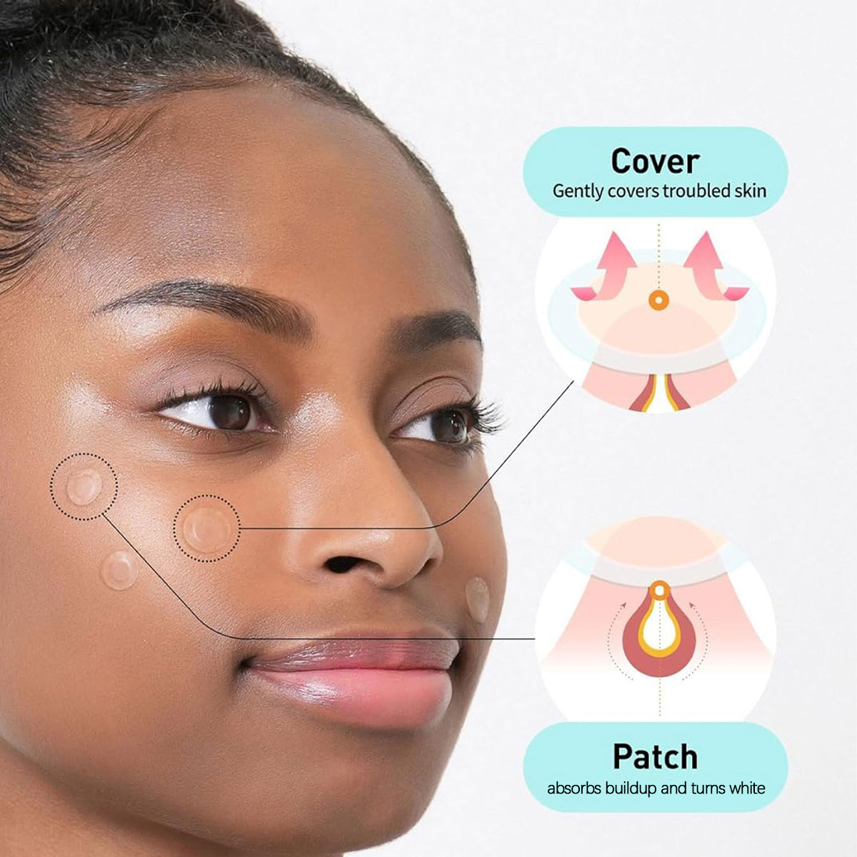 Olive Young Care Plus Spot Cov - Beauty And Makeup incelemesi ve fiyatı
